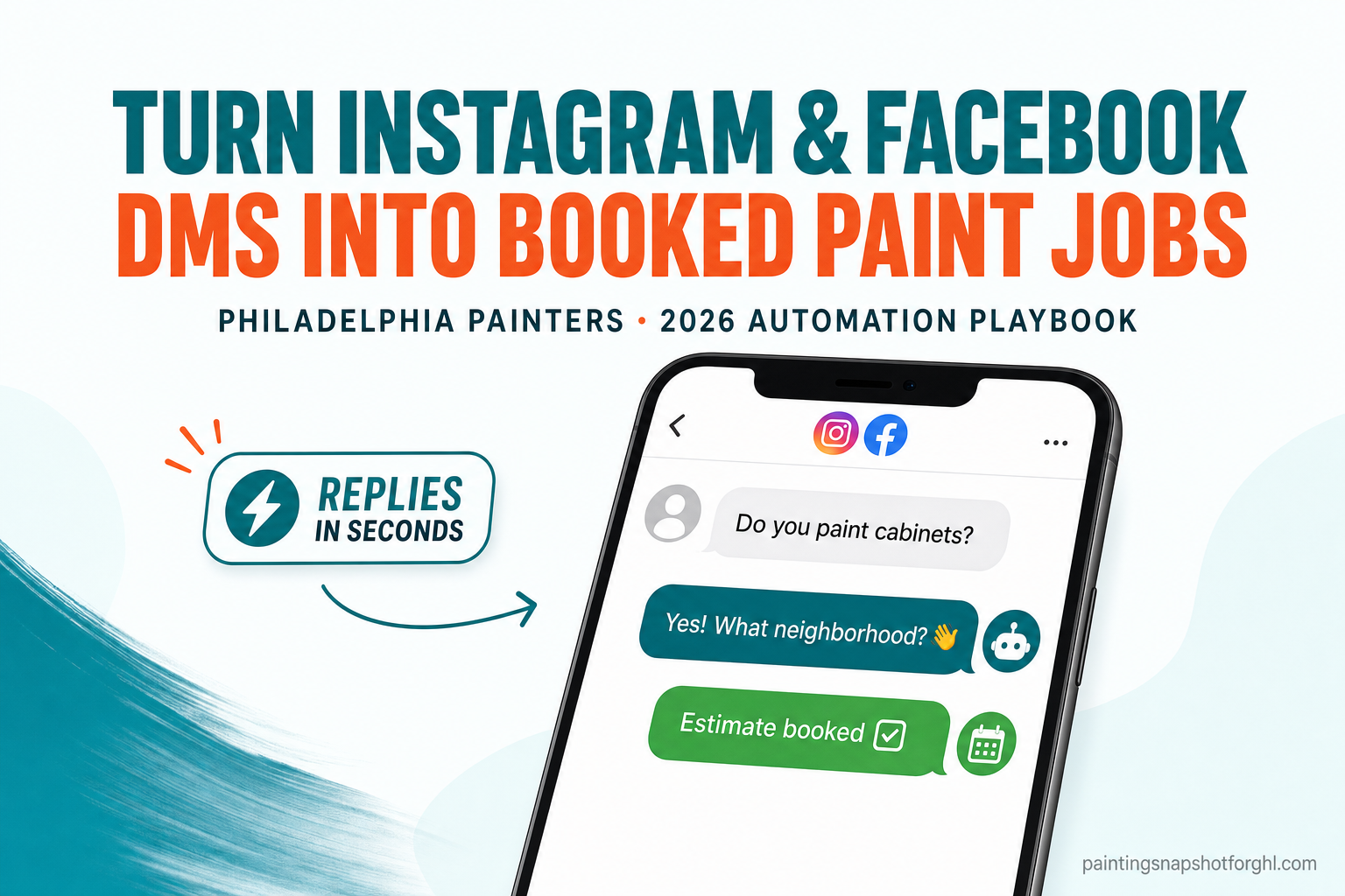Title slide: How Philadelphia painters turn Instagram and Facebook DMs into booked jobs — an AI agent replies in seconds, qualifies the lead, and books the estimate automatically across Instagram, Messenger, and comments