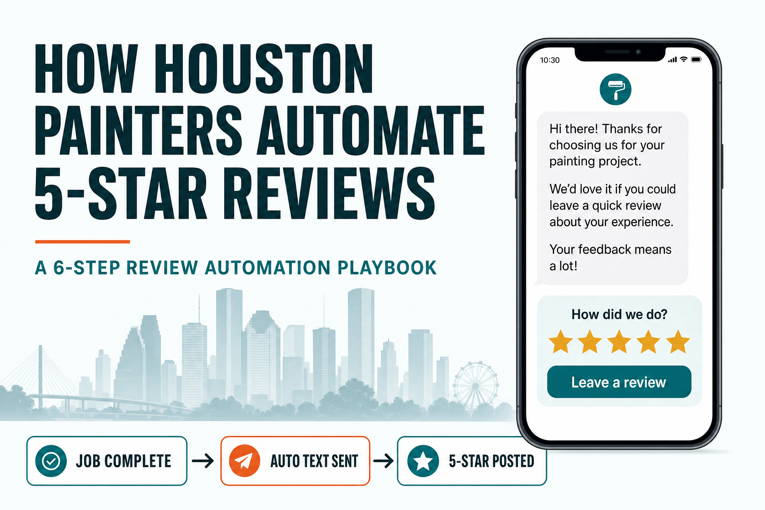Title slide: How Houston painting contractors automate 5-star reviews — a job-complete trigger sends a one-tap text review request in under an hour, smart-routes happy customers to Google, and auto-responds to every review, on autopilot